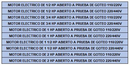 tamaños de ventiladores axiales